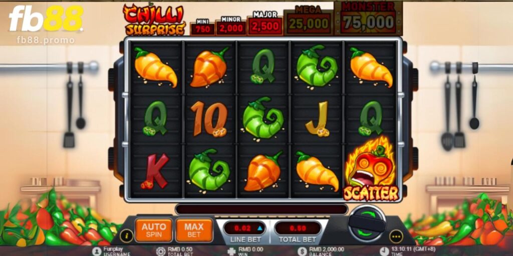 Q Slots FB88 - Cơ Hội Thắng Lớn Với Sảnh Game Nổ Hũ Đẳng Cấp 2 Thử sức mình với tựa game Chili Surprise thu hút